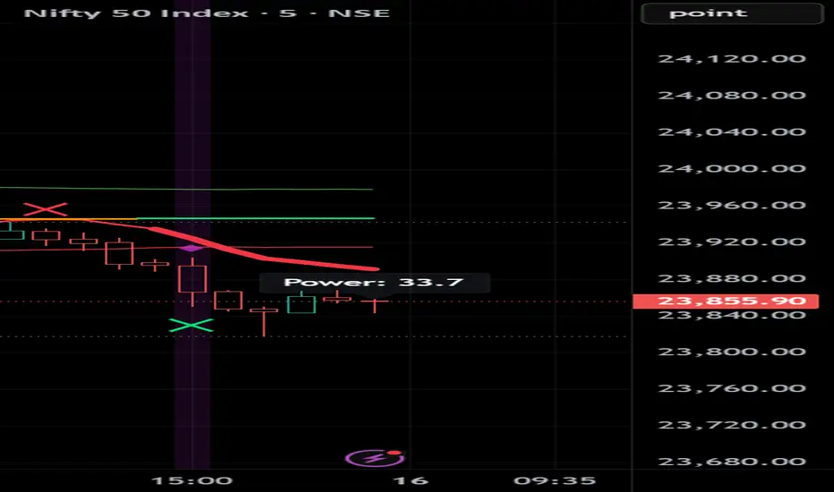 obsidian dex market research