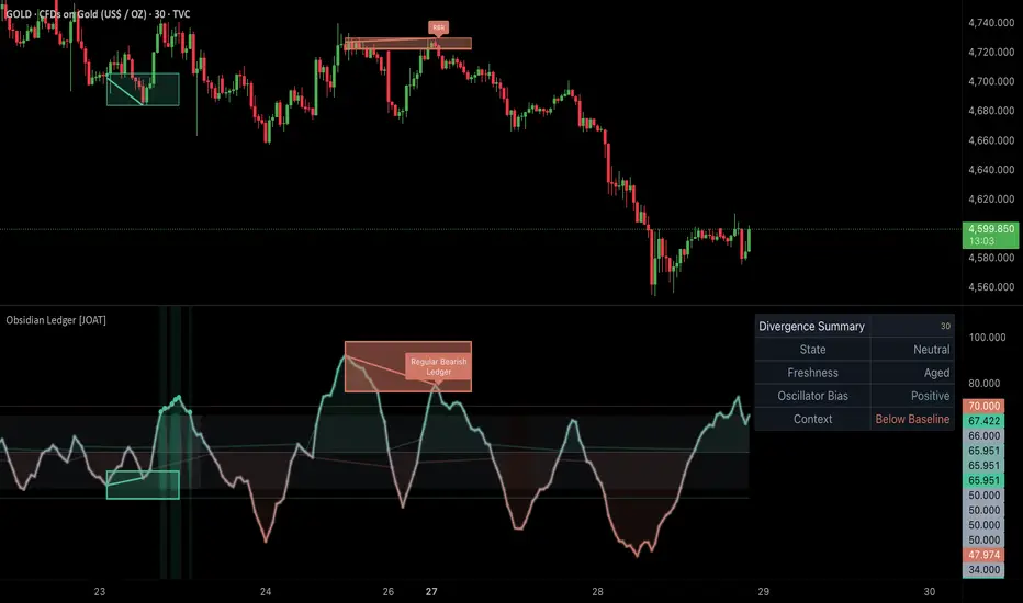 Obsidian DEX Analysis: How Smart Aggregation Lowers Slippage