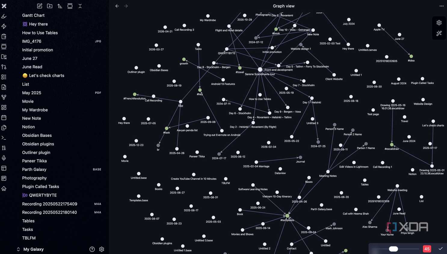 Obsidian DEX Analysis