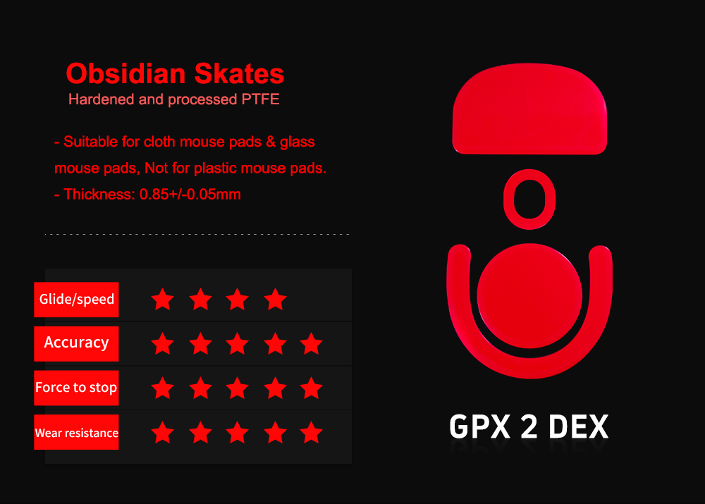 Obsidian DEX
